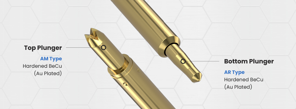 제품 이미지 배너