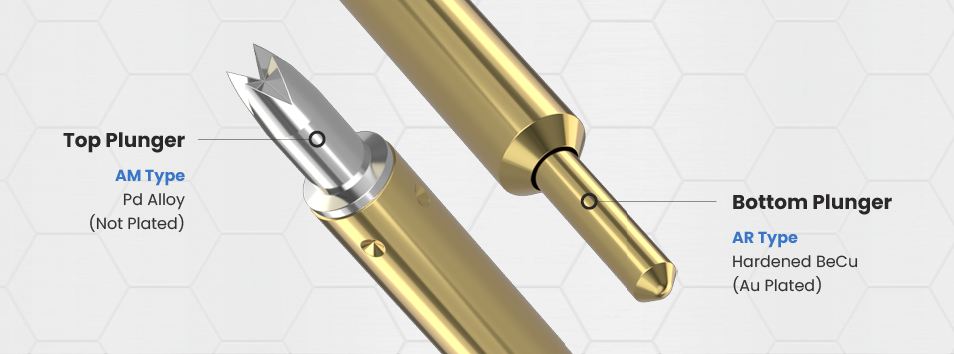 제품 이미지 배너