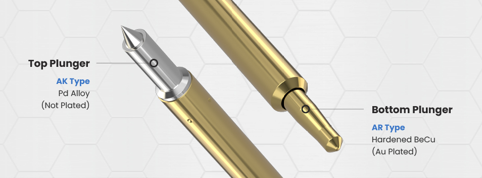 제품 이미지 배너