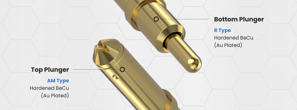 제품 이미지 배너