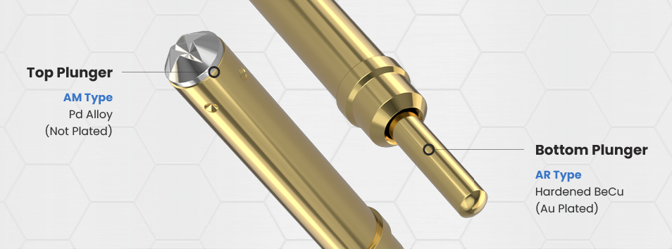 제품 이미지 배너