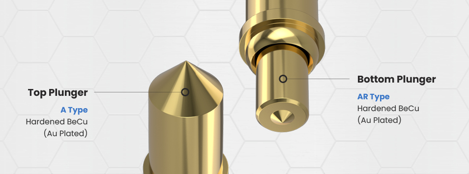 제품 이미지 배너