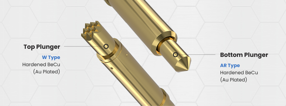 제품 이미지 배너