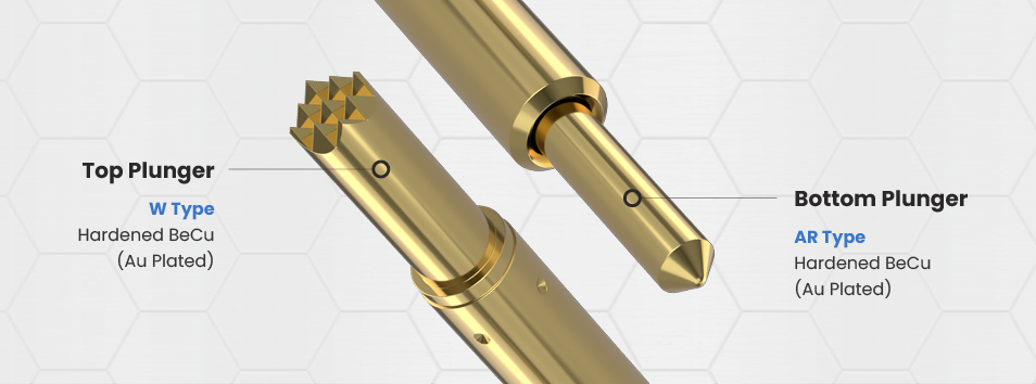 제품 이미지 배너