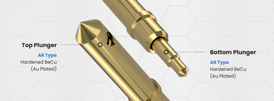 제품 이미지 배너