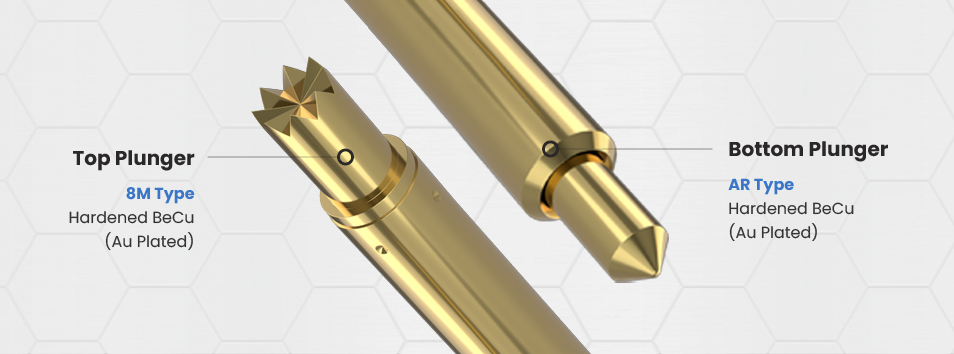 제품 이미지 배너