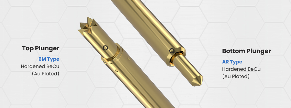 제품 이미지 배너