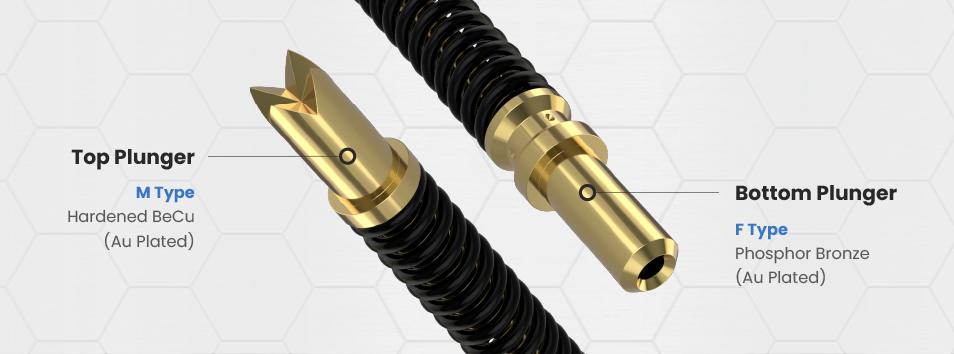 제품 이미지 배너