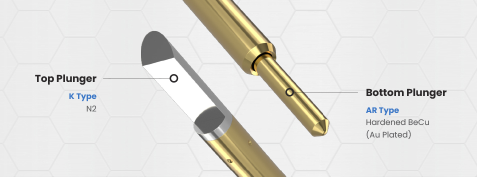 제품 이미지 배너