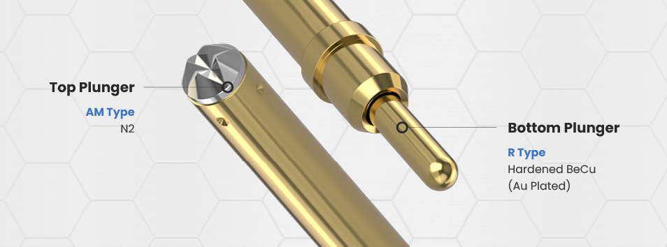 제품 이미지 배너