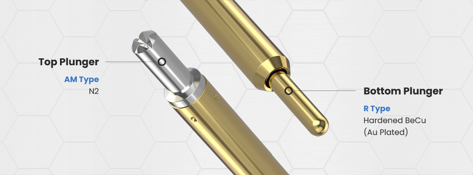 제품 이미지 배너