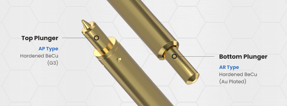 제품 이미지 배너