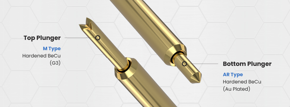 제품 이미지 배너