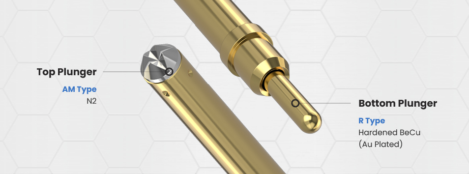 제품 이미지 배너