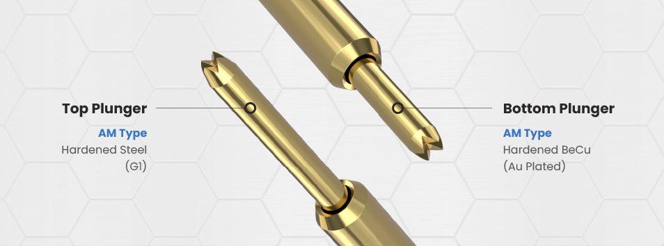 제품 이미지 배너