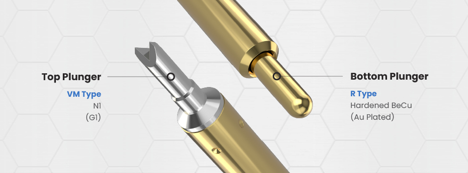 제품 이미지 배너