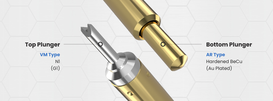 제품 이미지 배너