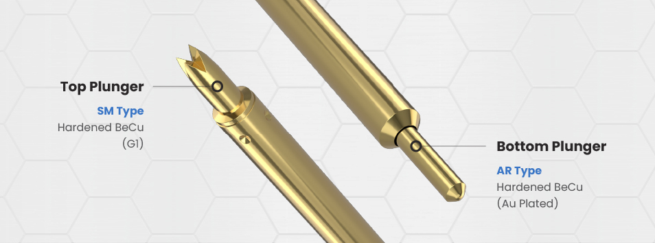 제품 이미지 배너