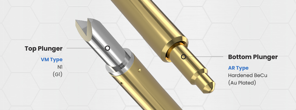 제품 이미지 배너