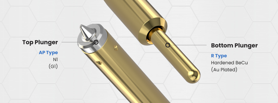 제품 이미지 배너